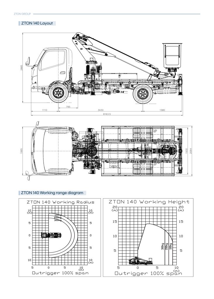 thiet bi nang nguoi zton140 / zton170