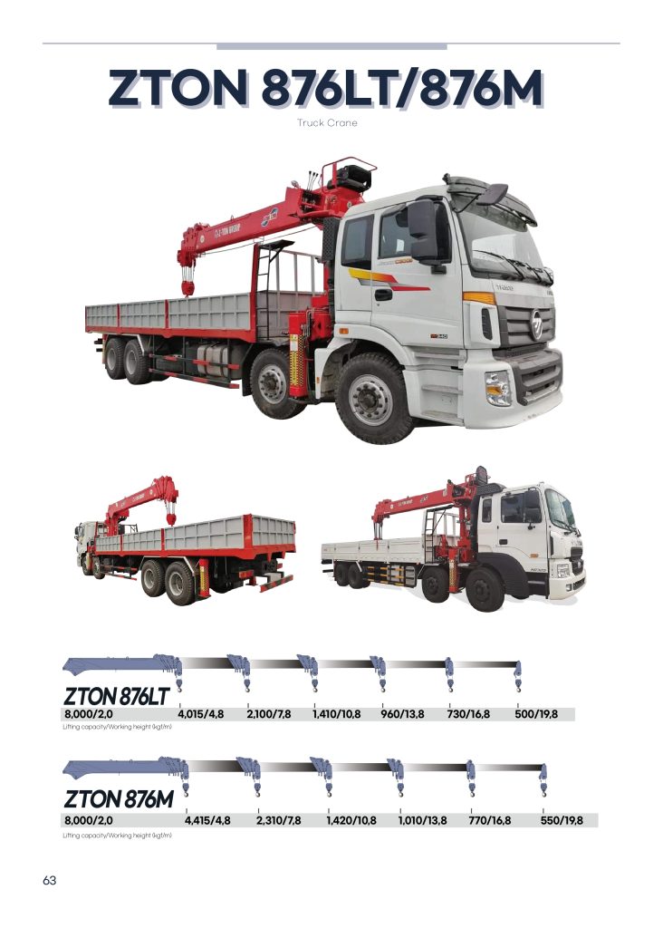 xe cẩu zton 876LT/876M