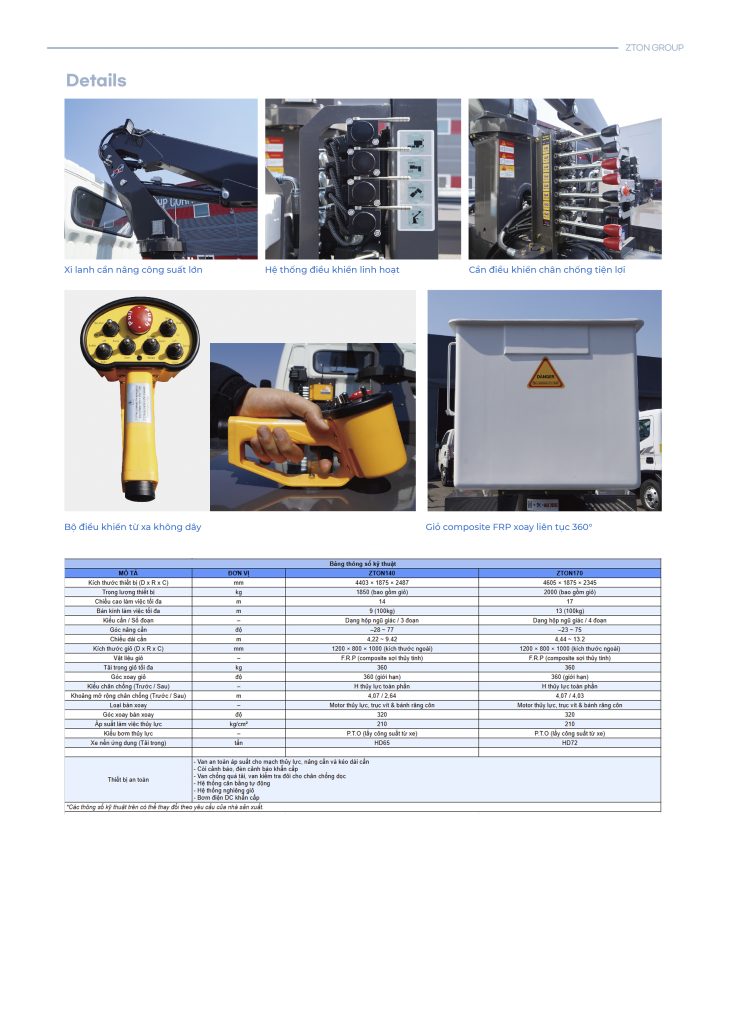 thiet bi nang nguoi zton140 / zton170