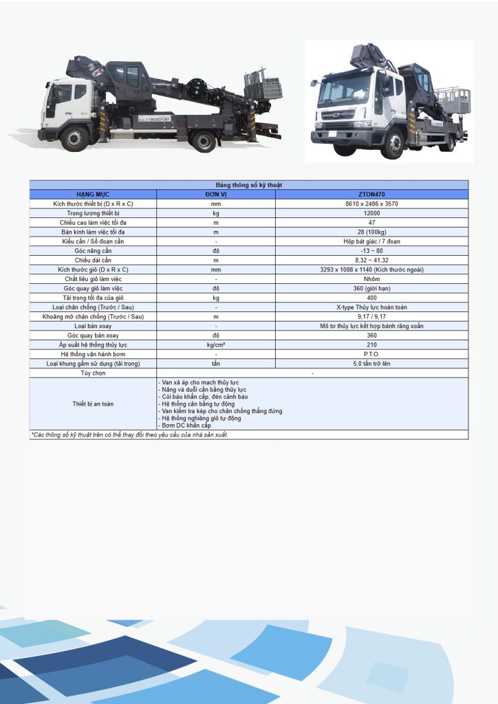 thiết bị nâng người
