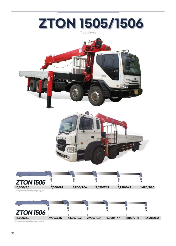 Xe cẩu zton 1505/1506