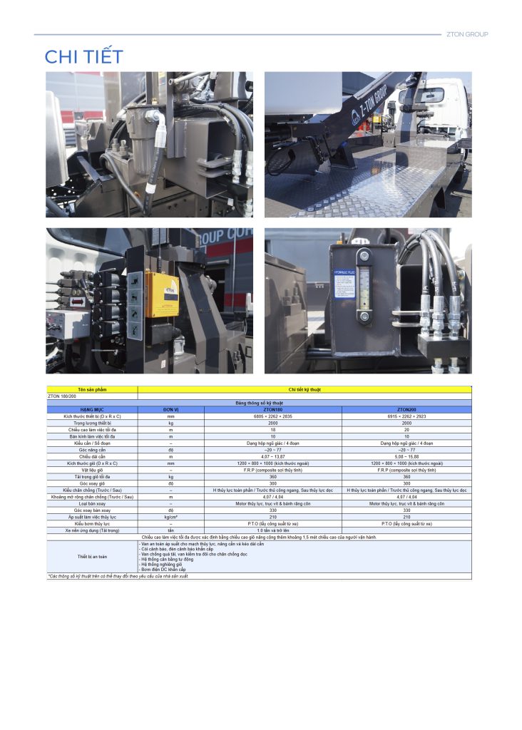 thiet bi nang ha zton 180 200