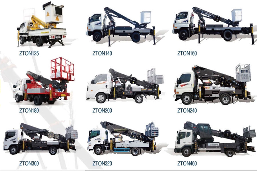 zton group