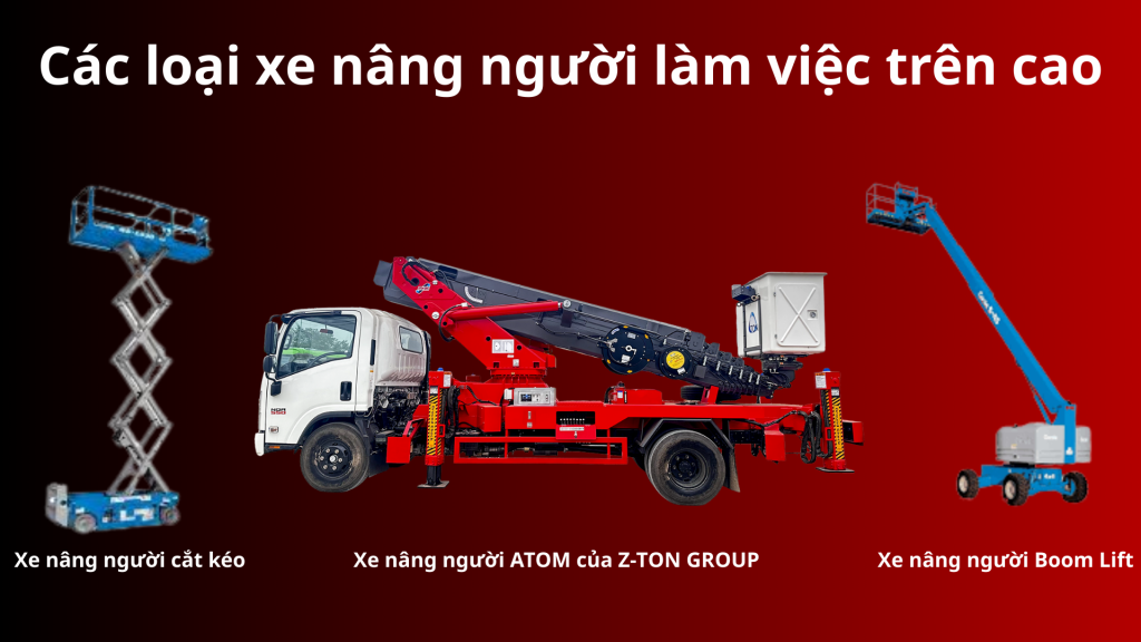 Giá Xe Nâng Người 2026